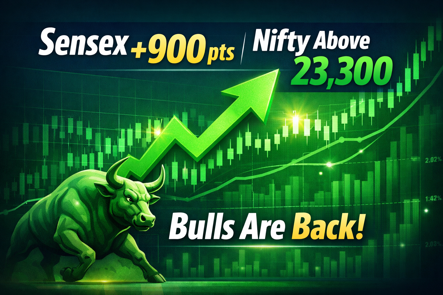 You are currently viewing Sensex Surges 900 Points, Nifty Above 23,300 – Top 3 Reasons Behind Market Rally