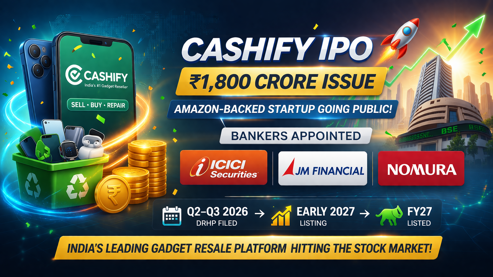 You are currently viewing Cashify IPO: Amazon-Backed Startup Picks ICICI Securities, JM Financial & Nomura for ₹1,800 Crore Issue